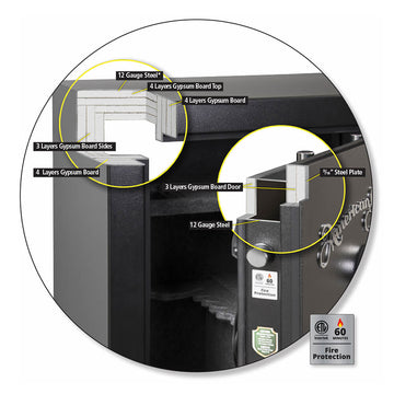 AMSEC SF6032E5 American Security SF Gun Safe